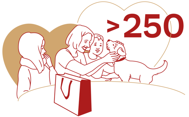 Ilustracija prikazuje dvije žene koje se brzo približavaju ljubaznoj ženi koja drži štene. U pozadini su dva srca, a iznad njih stoji broj ">250", sugerirajući veliku količinu ili postignuće povezanog s temom ljubavi prema životinjama.
