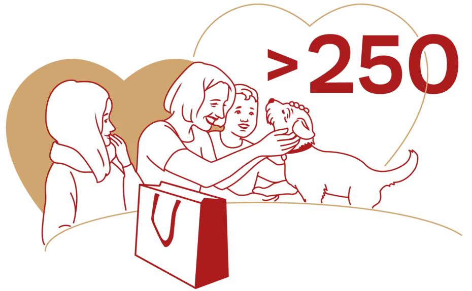 Ilustracija prikazuje dvije žene koje se brzo približavaju ljubaznoj ženi koja drži štene. U pozadini su dva srca, a iznad njih stoji broj ">250", sugerirajući veliku količinu ili postignuće povezanog s temom ljubavi prema životinjama.